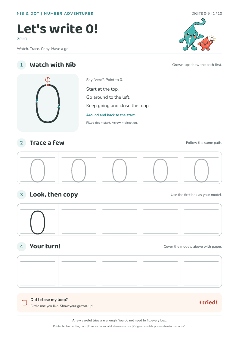 Preview of page 1 — zero of Number Formation Practice Pack